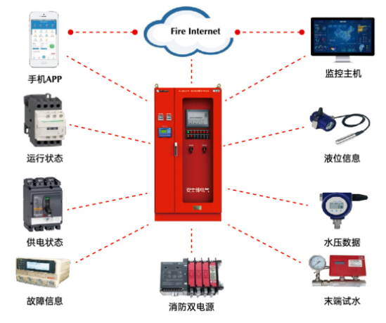 微信截图_20221102100112.png